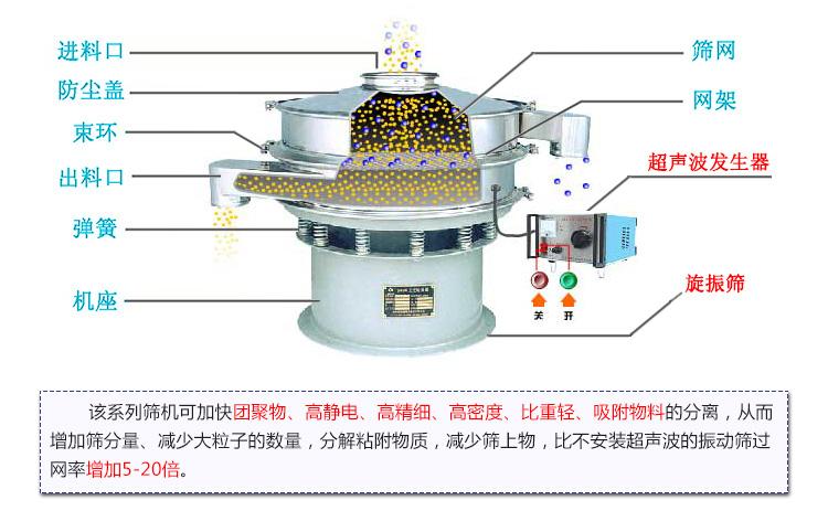 超声波网站免费正能量软件