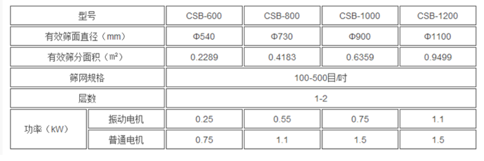 超声波网站免费正能量软件