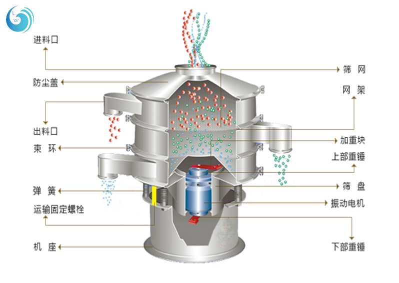 网站免费正能量软件
