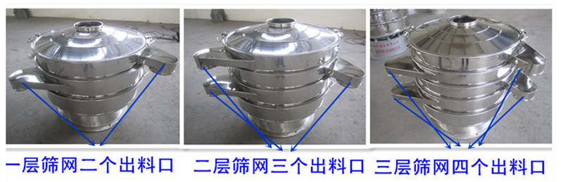 奶粉细粉提取使用不锈钢网站免费正能量软件