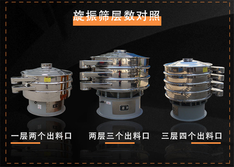 食品级正能量免费网有筛选味精的设备没有