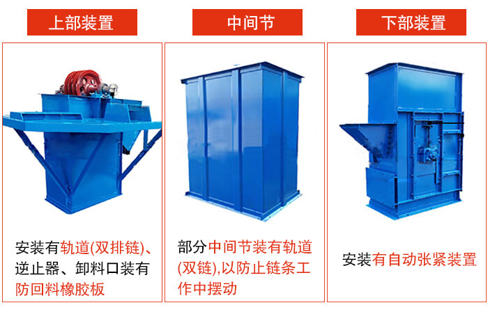 斗式提升机上部装置，中间节，下部装置图片详解。